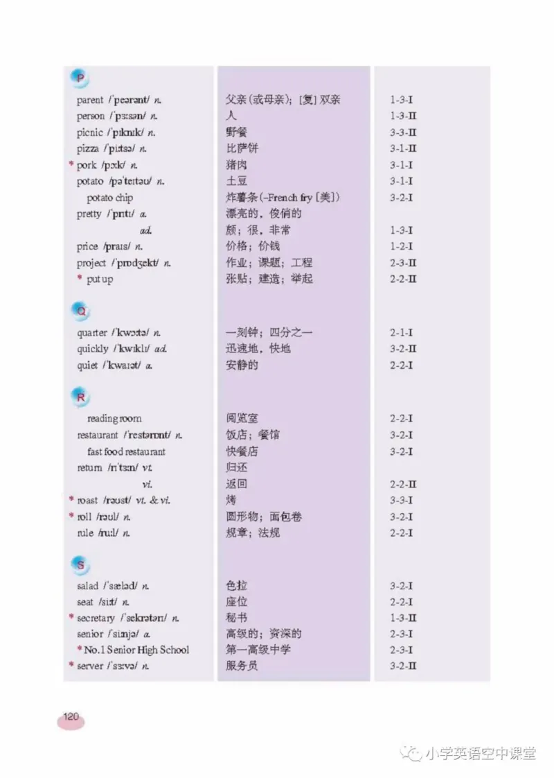 六年级上册英语上海新世纪版电子课本_4-教培资料-26年最新资料-同步更新_初中高中教资_03科三专项（进去保存报考的学科即可）_02科三专项（笔记真题思维导图教学设计版本二）