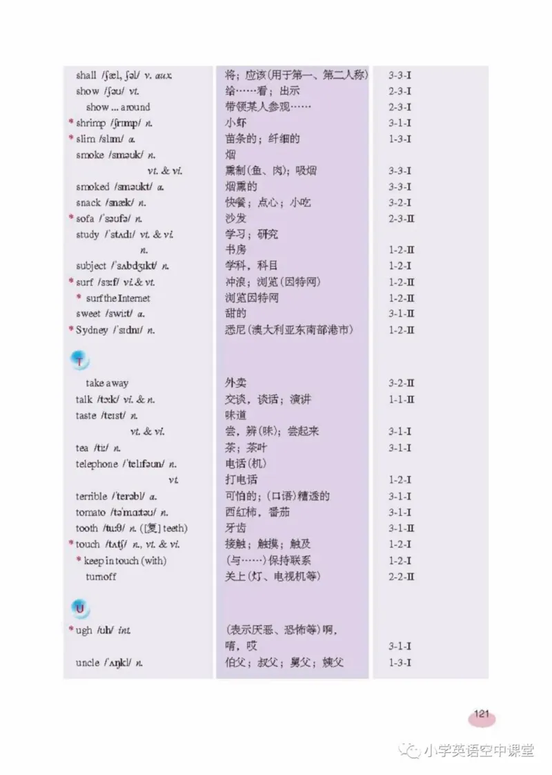六年级上册英语上海新世纪版电子课本_4-教培资料-26年最新资料-同步更新_初中高中教资_03科三专项（进去保存报考的学科即可）_02科三专项（笔记真题思维导图教学设计版本二）