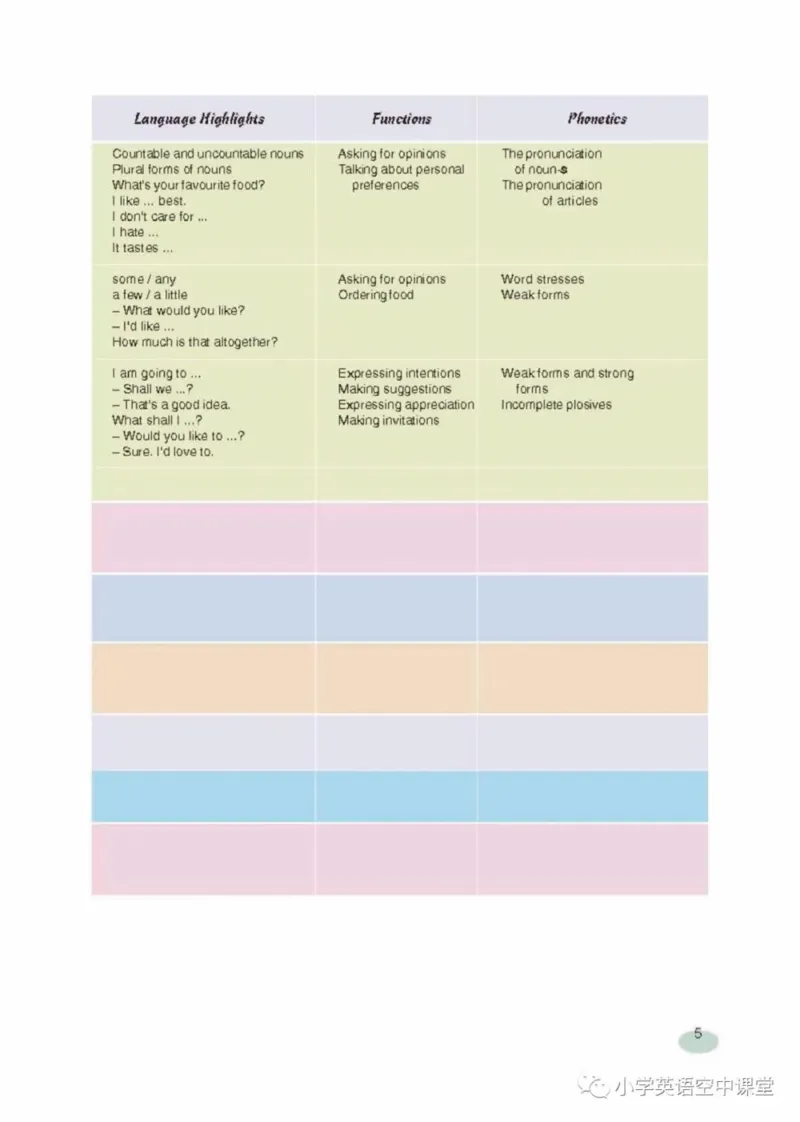 六年级上册英语上海新世纪版电子课本_4-教培资料-26年最新资料-同步更新_初中高中教资_03科三专项（进去保存报考的学科即可）_02科三专项（笔记真题思维导图教学设计版本二）