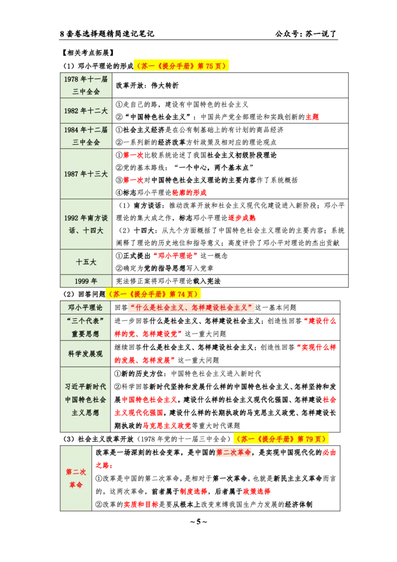 第六套（选择题）：速背笔记_2026考公资料_（49）政治理论合集_政治理论合集_2025考研政治pdf（笔记）_肖秀荣考研政治_24肖秀荣_24肖八背诵版_苏一