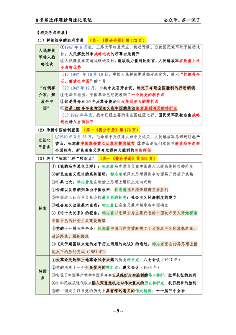 第六套（选择题）：速背笔记_2026考公资料_（49）政治理论合集_政治理论合集_2025考研政治pdf（笔记）_肖秀荣考研政治_24肖秀荣_24肖八背诵版_苏一