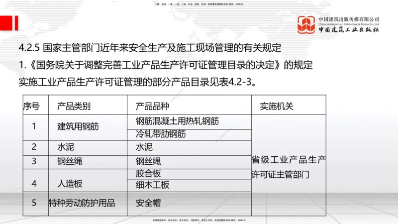 2025一建《建筑》考前压轴预测课01节（9.16）_2026年一级建造师_2026年一建建筑_2025年一建建筑SVIP_04-冲刺串讲✿考点强化✿小灶集训_100-建筑《考前压轴预测》韩雷JGS_讲义