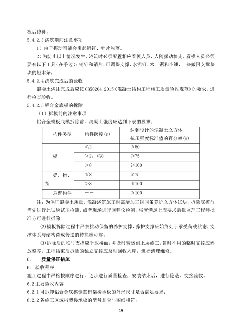 可拆底模钢筋桁架楼承板施工方案(1)_2021-2023年优秀施组方案_施工方案_方案33-可拆底模钢筋桁架楼承板施工方案