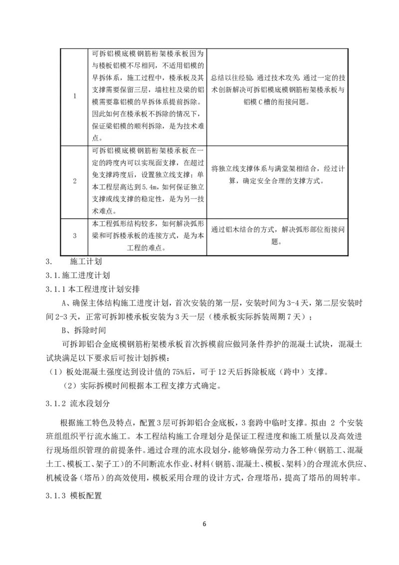 可拆底模钢筋桁架楼承板施工方案(1)_2021-2023年优秀施组方案_施工方案_方案33-可拆底模钢筋桁架楼承板施工方案