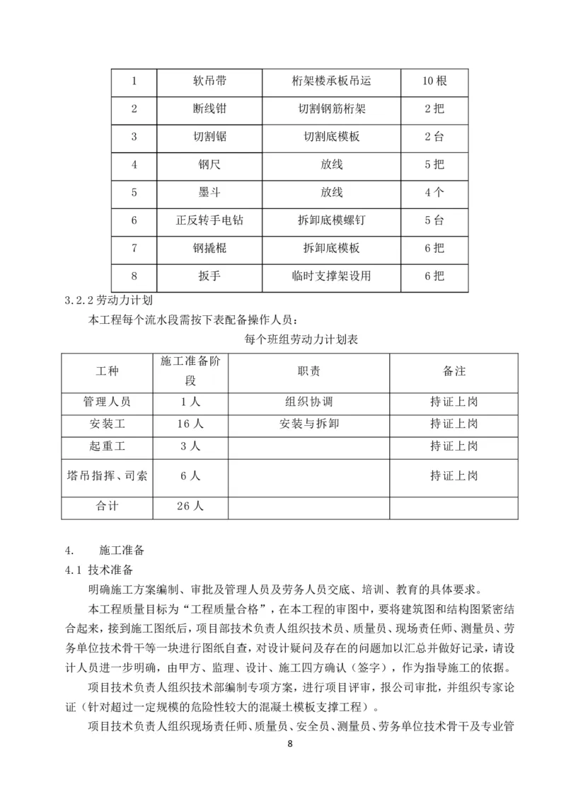 可拆底模钢筋桁架楼承板施工方案(1)_2021-2023年优秀施组方案_施工方案_方案33-可拆底模钢筋桁架楼承板施工方案