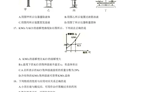 2018年扬州市中考化学试题及答案_中考真题_5.化学中考真题2015-2024年_地区卷_江苏省_扬州中考化学08-22