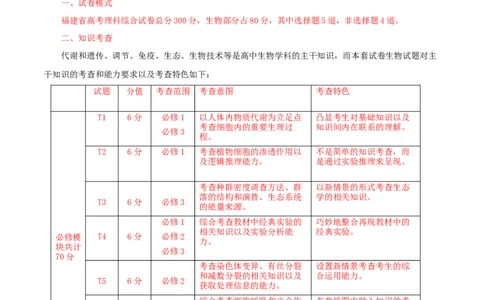 2013年高考生物试卷（福建）（解析卷）_1.高考2025全国各省真题+答案_01.2008-2024全国高考真题（按省份分类）_24.福建_2012-2024&middot;（福建）生物高考真题