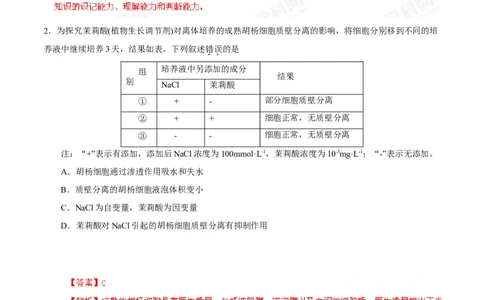 2013年高考生物试卷（福建）（解析卷）_1.高考2025全国各省真题+答案_01.2008-2024全国高考真题（按省份分类）_24.福建_2012-2024&middot;（福建）生物高考真题