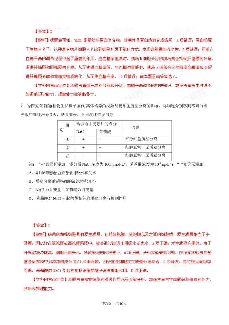 2013年高考生物试卷（福建）（解析卷）_1.高考2025全国各省真题+答案_01.2008-2024全国高考真题（按省份分类）_24.福建_2012-2024&middot;（福建）生物高考真题