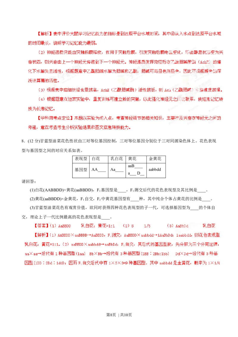 2013年高考生物试卷（福建）（解析卷）_1.高考2025全国各省真题+答案_01.2008-2024全国高考真题（按省份分类）_24.福建_2012-2024&middot;（福建）生物高考真题