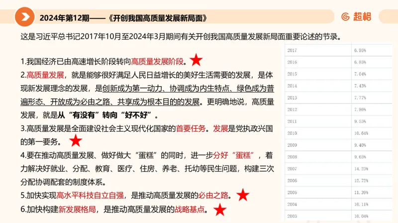 6月时政梳理（上）_20240703182455(1)_2026考公资料_（05）超格_超格时政_24时政合集_2024超格时政梳理+时政刷题_2024年时政梳理_06、6月梳理