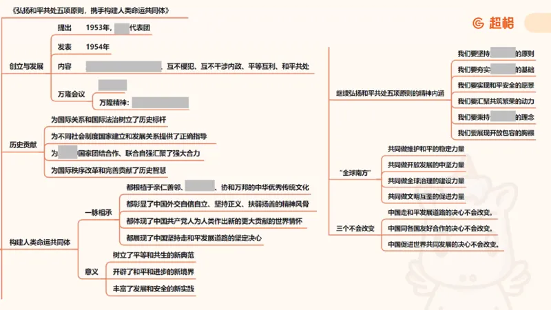 6月时政梳理（上）_20240703182455(1)_2026考公资料_（05）超格_超格时政_24时政合集_2024超格时政梳理+时政刷题_2024年时政梳理_06、6月梳理