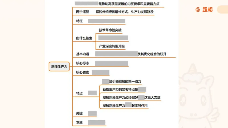 6月时政梳理（上）_20240703182455(1)_2026考公资料_（05）超格_超格时政_24时政合集_2024超格时政梳理+时政刷题_2024年时政梳理_06、6月梳理