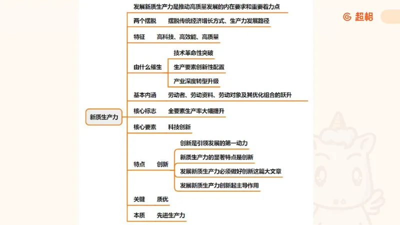 6月时政梳理（上）_20240703182455(1)_2026考公资料_（05）超格_超格时政_24时政合集_2024超格时政梳理+时政刷题_2024年时政梳理_06、6月梳理