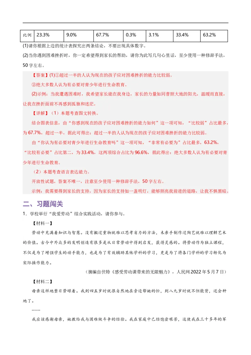 第6关：漫画图表（解析版）_120中考语文全套复习_中考语文复习总复习_一轮复习资料_完2024年中考语文一轮复习讲义+练习（全国通用）_配套题型专练（原卷版+解析版）_答案解析版