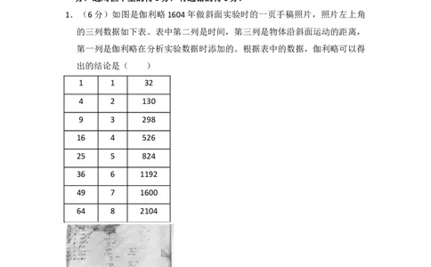 2013年高考物理试卷（新课标Ⅰ）（解析卷）_1.高考2025全国各省真题+答案_01.2008-2024全国高考真题（按省份分类）_16.山西_2008-2024&middot;（山西）物理高考真题