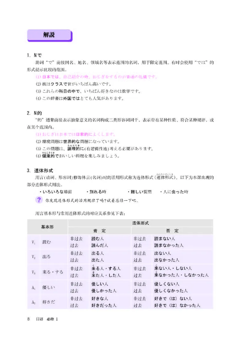 人教版日语必修第一册高清教材_4-教培资料-26年最新资料-同步更新_初中高中教资_03科三专项（进去保存报考的学科即可）_02科三专项（笔记真题思维导图教学设计版本二）