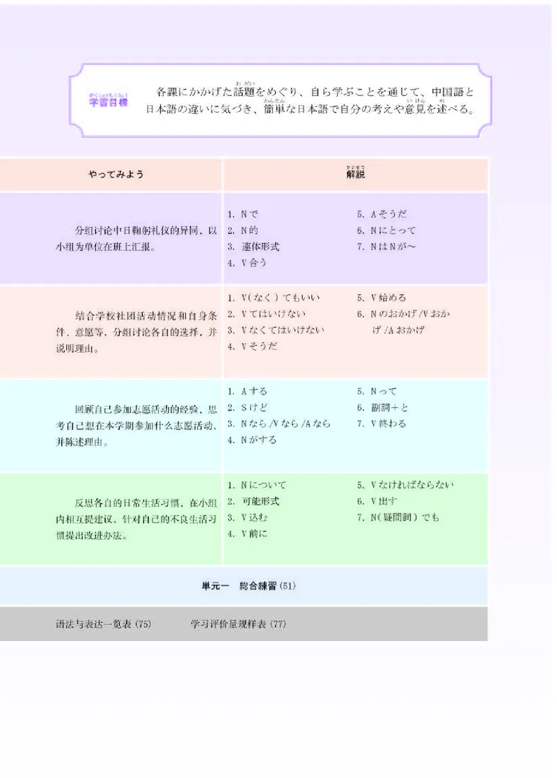 人教版日语必修第一册高清教材_4-教培资料-26年最新资料-同步更新_初中高中教资_03科三专项（进去保存报考的学科即可）_02科三专项（笔记真题思维导图教学设计版本二）