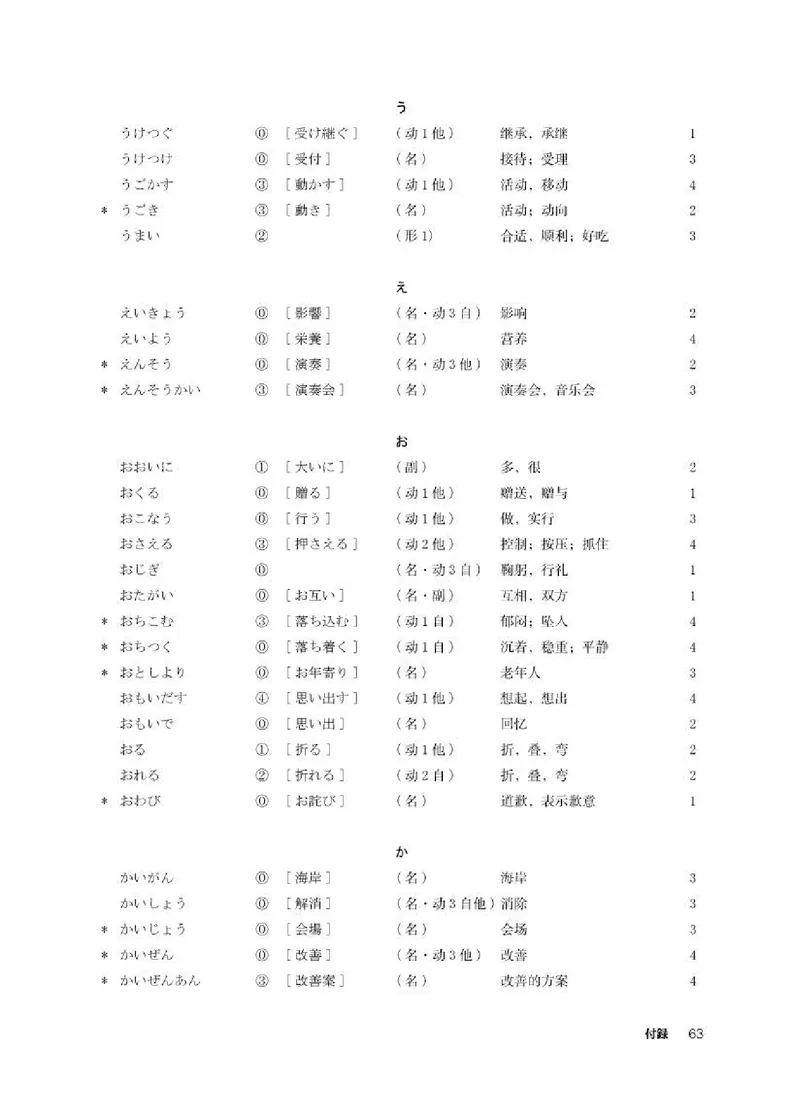 人教版日语必修第一册高清教材_4-教培资料-26年最新资料-同步更新_初中高中教资_03科三专项（进去保存报考的学科即可）_02科三专项（笔记真题思维导图教学设计版本二）