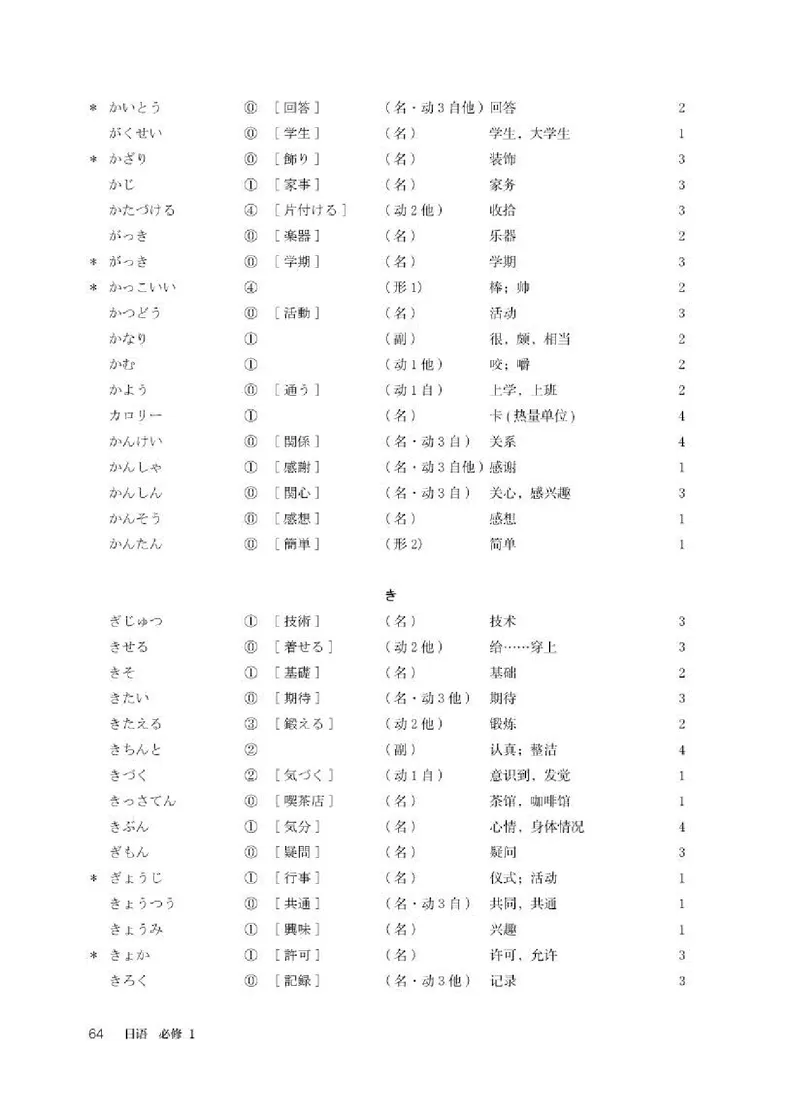 人教版日语必修第一册高清教材_4-教培资料-26年最新资料-同步更新_初中高中教资_03科三专项（进去保存报考的学科即可）_02科三专项（笔记真题思维导图教学设计版本二）