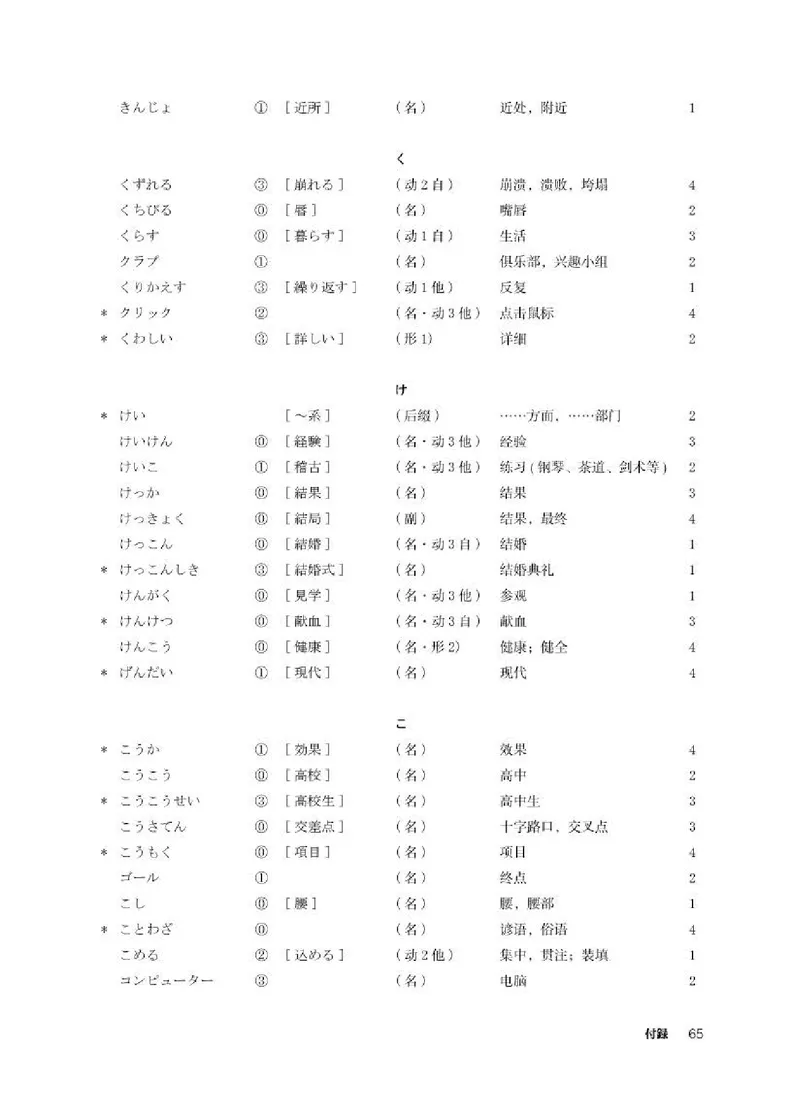 人教版日语必修第一册高清教材_4-教培资料-26年最新资料-同步更新_初中高中教资_03科三专项（进去保存报考的学科即可）_02科三专项（笔记真题思维导图教学设计版本二）