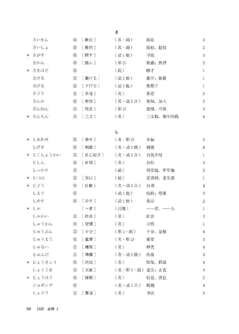 人教版日语必修第一册高清教材_4-教培资料-26年最新资料-同步更新_初中高中教资_03科三专项（进去保存报考的学科即可）_02科三专项（笔记真题思维导图教学设计版本二）