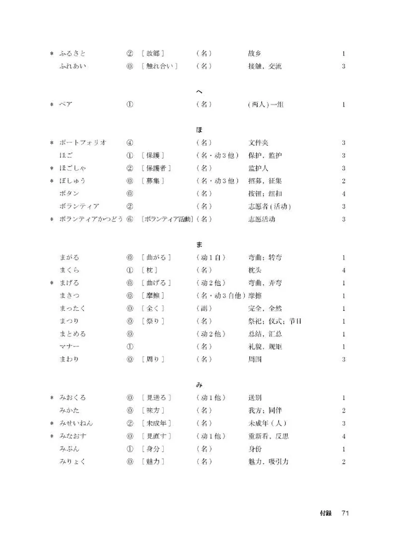 人教版日语必修第一册高清教材_4-教培资料-26年最新资料-同步更新_初中高中教资_03科三专项（进去保存报考的学科即可）_02科三专项（笔记真题思维导图教学设计版本二）