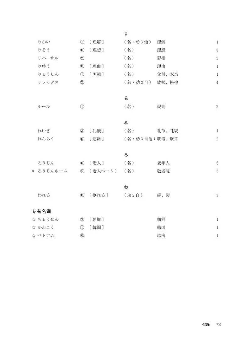 人教版日语必修第一册高清教材_4-教培资料-26年最新资料-同步更新_初中高中教资_03科三专项（进去保存报考的学科即可）_02科三专项（笔记真题思维导图教学设计版本二）
