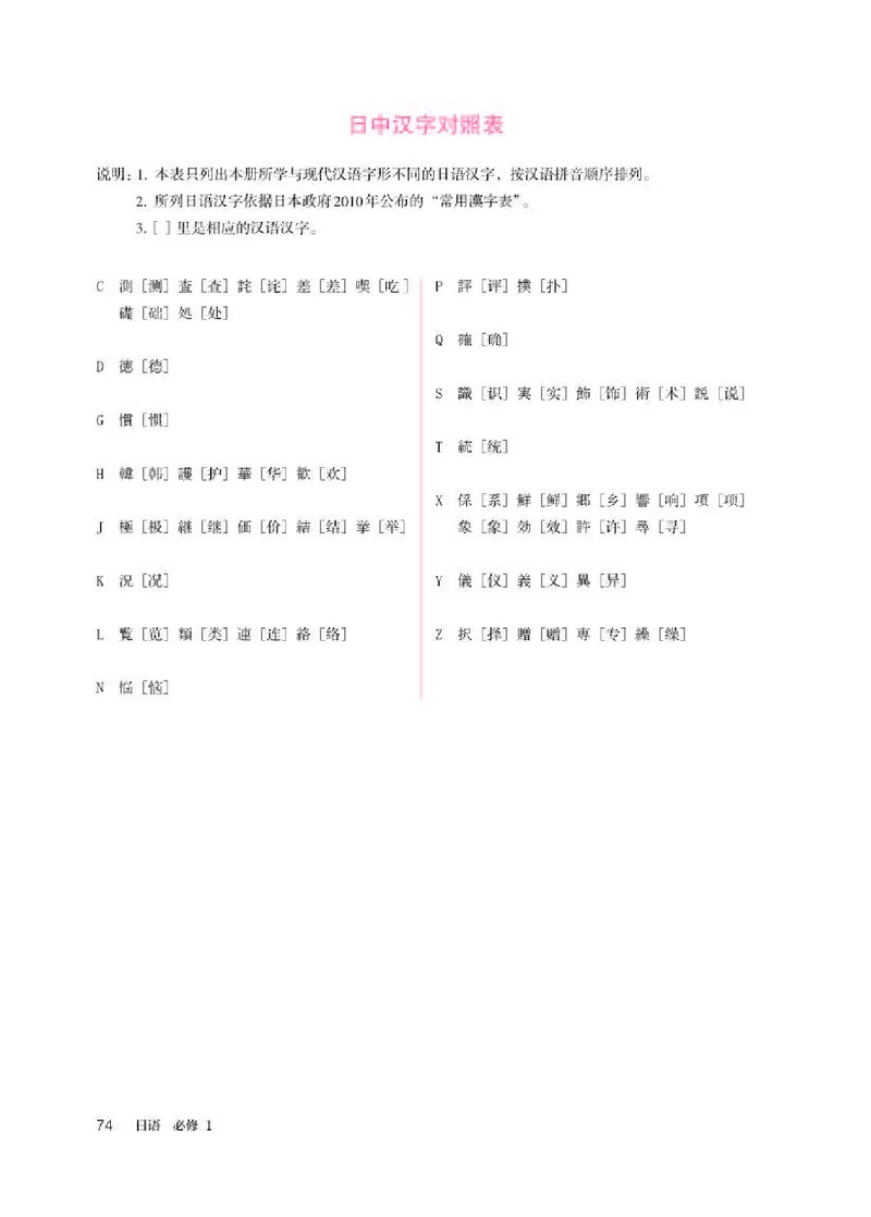 人教版日语必修第一册高清教材_4-教培资料-26年最新资料-同步更新_初中高中教资_03科三专项（进去保存报考的学科即可）_02科三专项（笔记真题思维导图教学设计版本二）