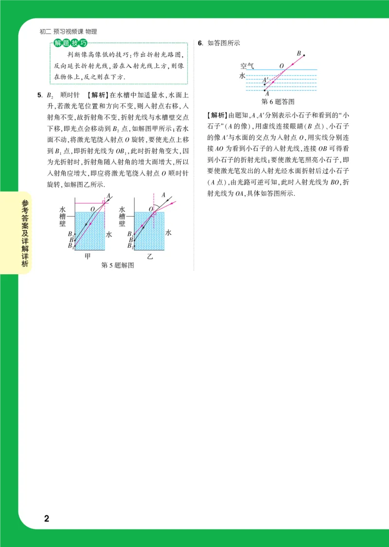 第18天详解详析_2026万唯系列预习复习_2025版《万唯初中预习视频课》789年级上册多版本_2025版万唯初二预习视频课物理人教版上册_视频_第18天_答案详解详析_第18天光的折射