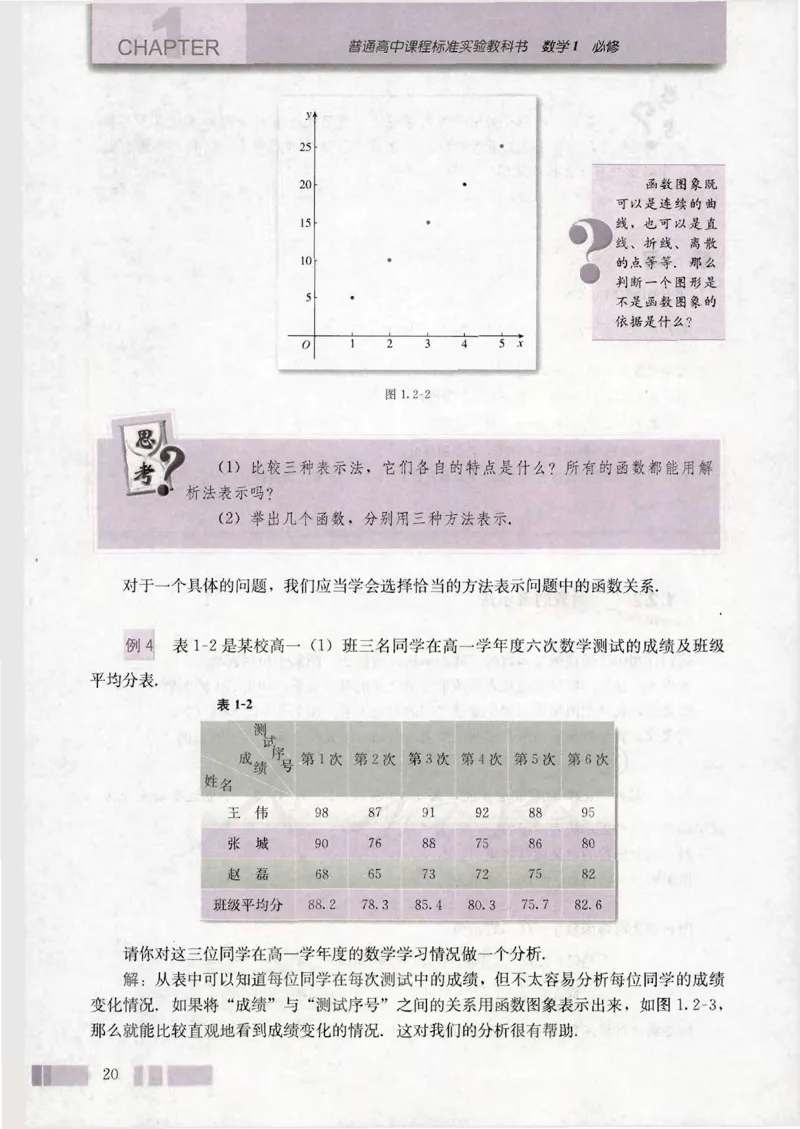 人教版高中数学必修1_4-教培资料-26年最新资料-同步更新_初中高中教资_03科三专项（进去保存报考的学科即可）_02科三专项（笔记真题思维导图教学设计版本二）
