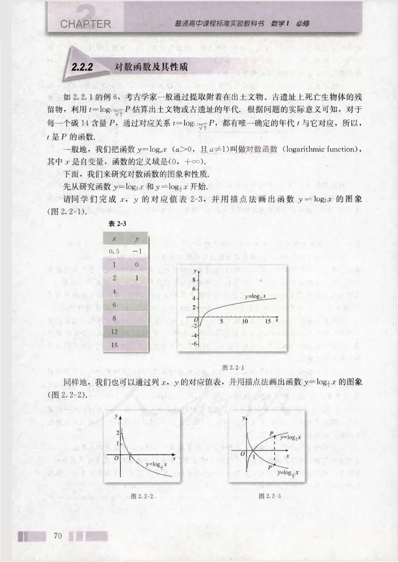 人教版高中数学必修1_4-教培资料-26年最新资料-同步更新_初中高中教资_03科三专项（进去保存报考的学科即可）_02科三专项（笔记真题思维导图教学设计版本二）