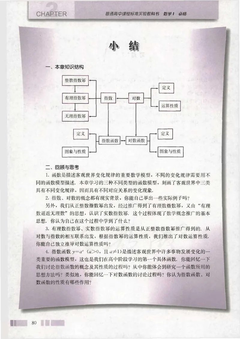 人教版高中数学必修1_4-教培资料-26年最新资料-同步更新_初中高中教资_03科三专项（进去保存报考的学科即可）_02科三专项（笔记真题思维导图教学设计版本二）