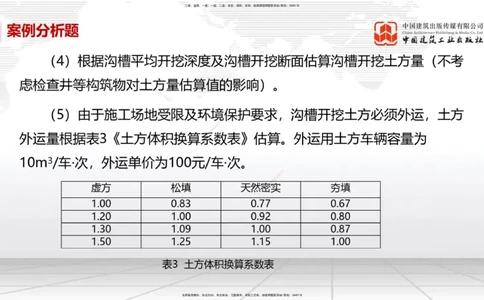 03节2025一建《市政》必会案例强化直播课（08.25）_2026年一级建造师_2026年一建市政_2025年一建市政SVIP_04-冲刺串讲✿考点强化✿小灶集训_74-市政《必会案例强化》韩放JGS_讲义