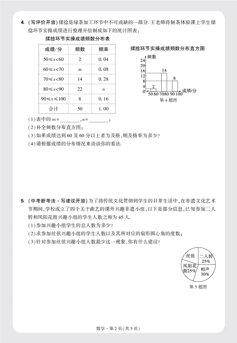 第六章正文_2026万唯系列预习复习_2025版《万唯初中预习视频课》789年级上册多版本_2025版万唯新初一预习视频课数学北师版_视频_更多好题推荐_《情境题与中考新考法&middot;七年级上册》
