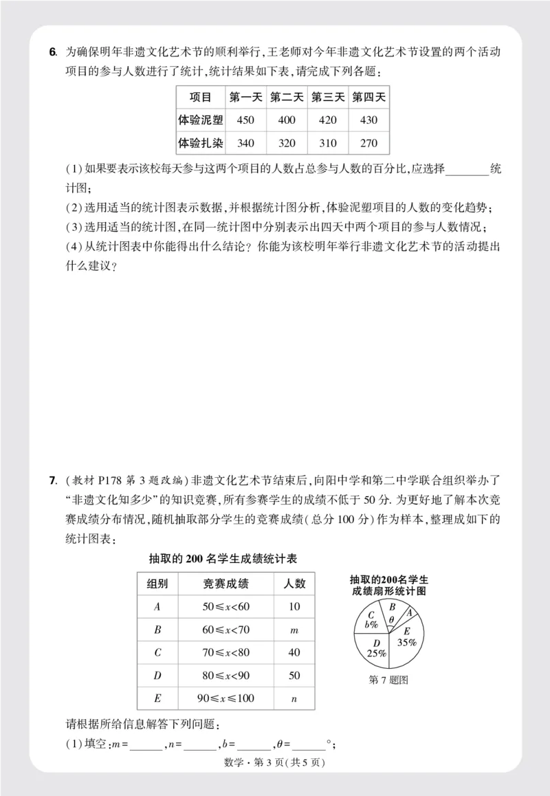 第六章正文_2026万唯系列预习复习_2025版《万唯初中预习视频课》789年级上册多版本_2025版万唯新初一预习视频课数学北师版_视频_更多好题推荐_《情境题与中考新考法&middot;七年级上册》