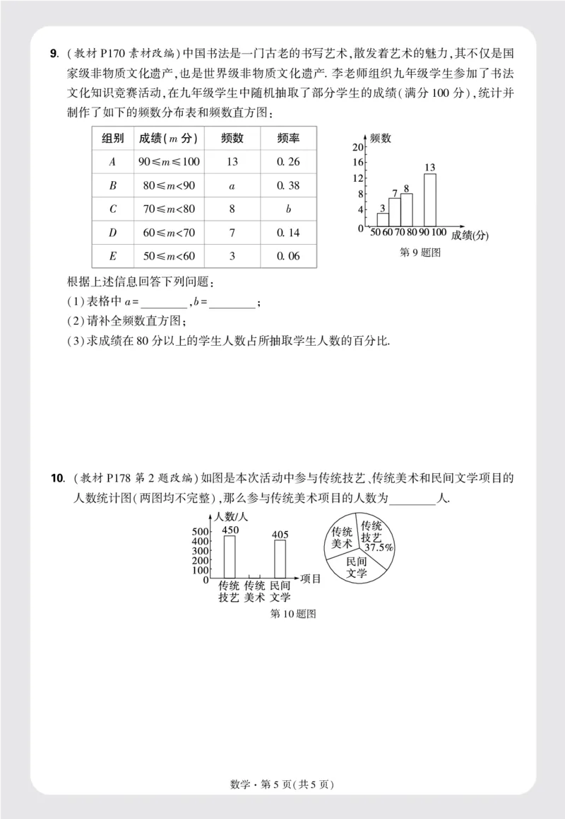 第六章正文_2026万唯系列预习复习_2025版《万唯初中预习视频课》789年级上册多版本_2025版万唯新初一预习视频课数学北师版_视频_更多好题推荐_《情境题与中考新考法&middot;七年级上册》