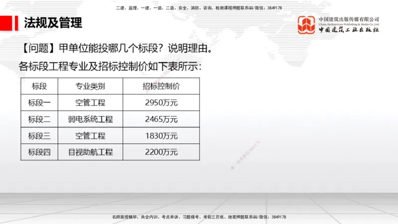 2025一建《民航》必会案例强化直播课06节（8.28上午）_2026年一级建造师_2026年一建民航_2025年一建民航SVIP_04-冲刺串讲✿考点强化✿小灶集训_11-民航《必会案例强化》谷永生JGS