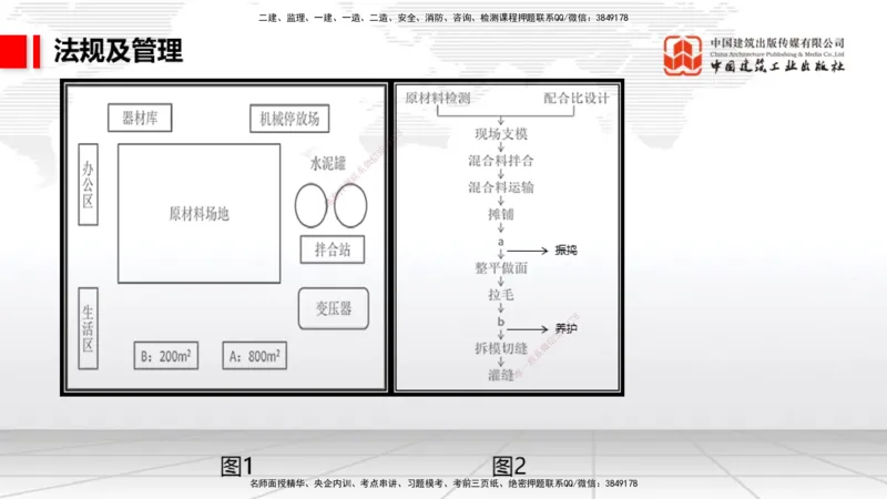 2025一建《民航》必会案例强化直播课06节（8.28上午）_2026年一级建造师_2026年一建民航_2025年一建民航SVIP_04-冲刺串讲✿考点强化✿小灶集训_11-民航《必会案例强化》谷永生JGS