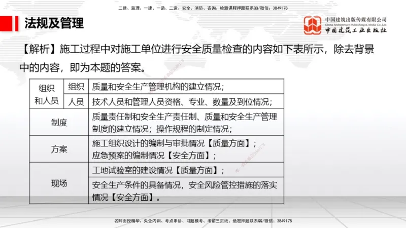 2025一建《民航》必会案例强化直播课06节（8.28上午）_2026年一级建造师_2026年一建民航_2025年一建民航SVIP_04-冲刺串讲✿考点强化✿小灶集训_11-民航《必会案例强化》谷永生JGS