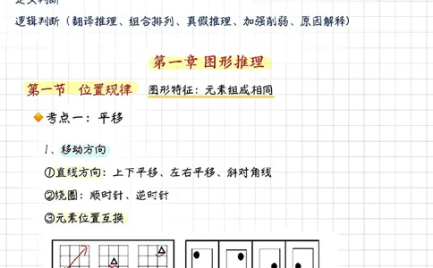聂佳｜24考公图形推理笔记_2026考公资料_（15）聂佳_笔记聂佳判断笔记