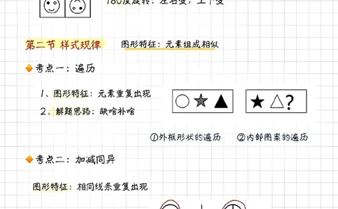 聂佳｜24考公图形推理笔记_2026考公资料_（15）聂佳_笔记聂佳判断笔记
