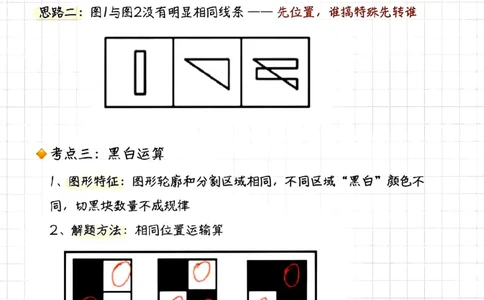 聂佳｜24考公图形推理笔记_2026考公资料_（15）聂佳_笔记聂佳判断笔记