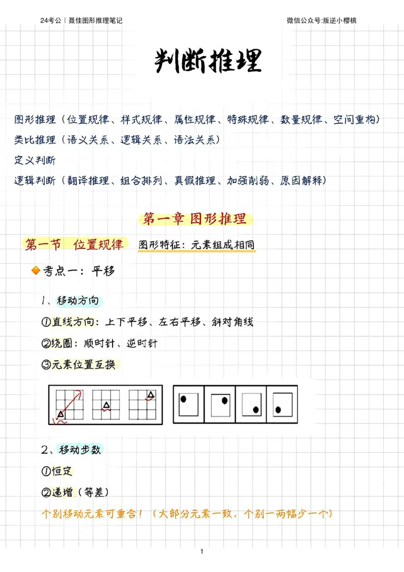 聂佳｜24考公图形推理笔记_2026考公资料_（15）聂佳_笔记聂佳判断笔记