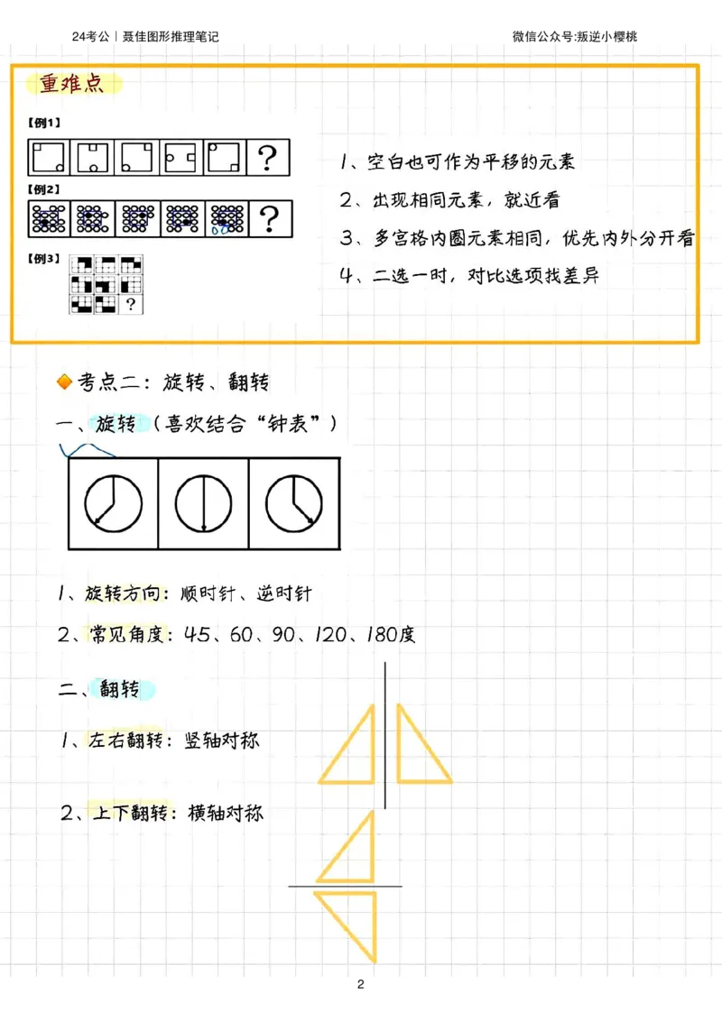 聂佳｜24考公图形推理笔记_2026考公资料_（15）聂佳_笔记聂佳判断笔记