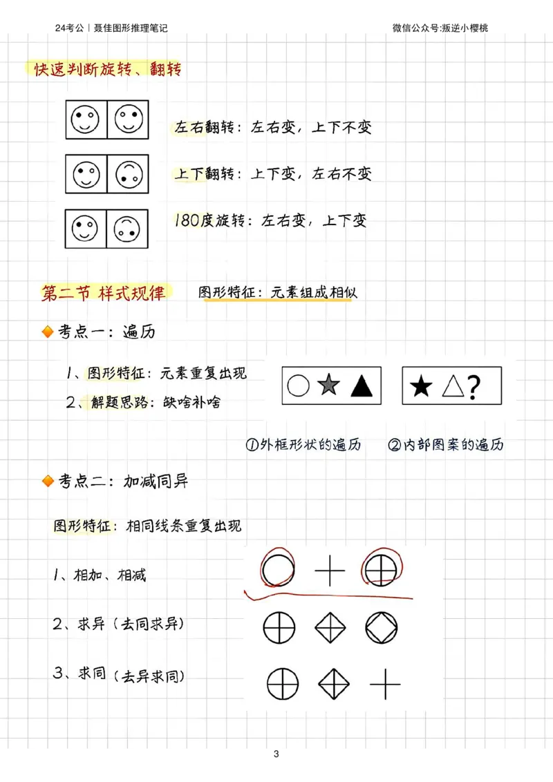 聂佳｜24考公图形推理笔记_2026考公资料_（15）聂佳_笔记聂佳判断笔记