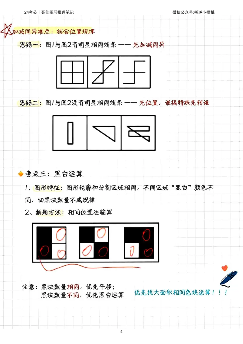 聂佳｜24考公图形推理笔记_2026考公资料_（15）聂佳_笔记聂佳判断笔记