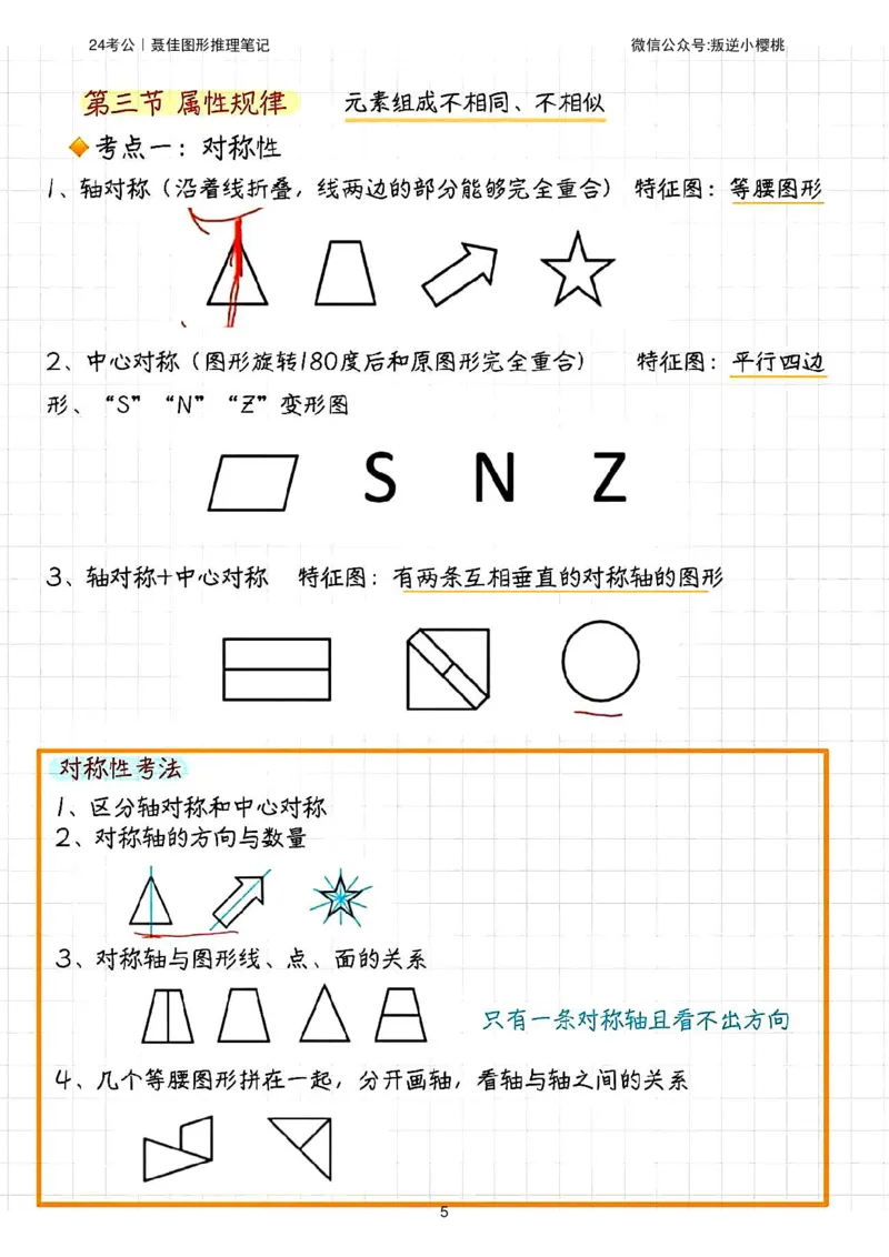聂佳｜24考公图形推理笔记_2026考公资料_（15）聂佳_笔记聂佳判断笔记