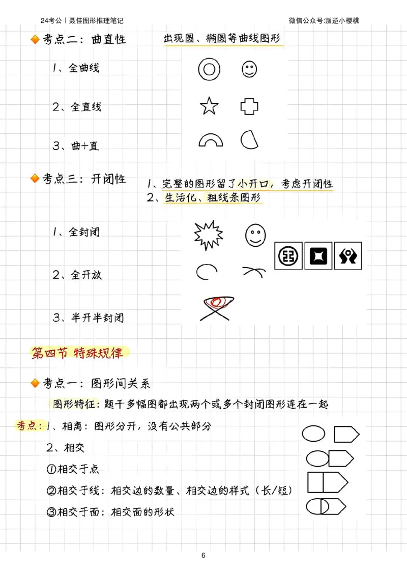 聂佳｜24考公图形推理笔记_2026考公资料_（15）聂佳_笔记聂佳判断笔记