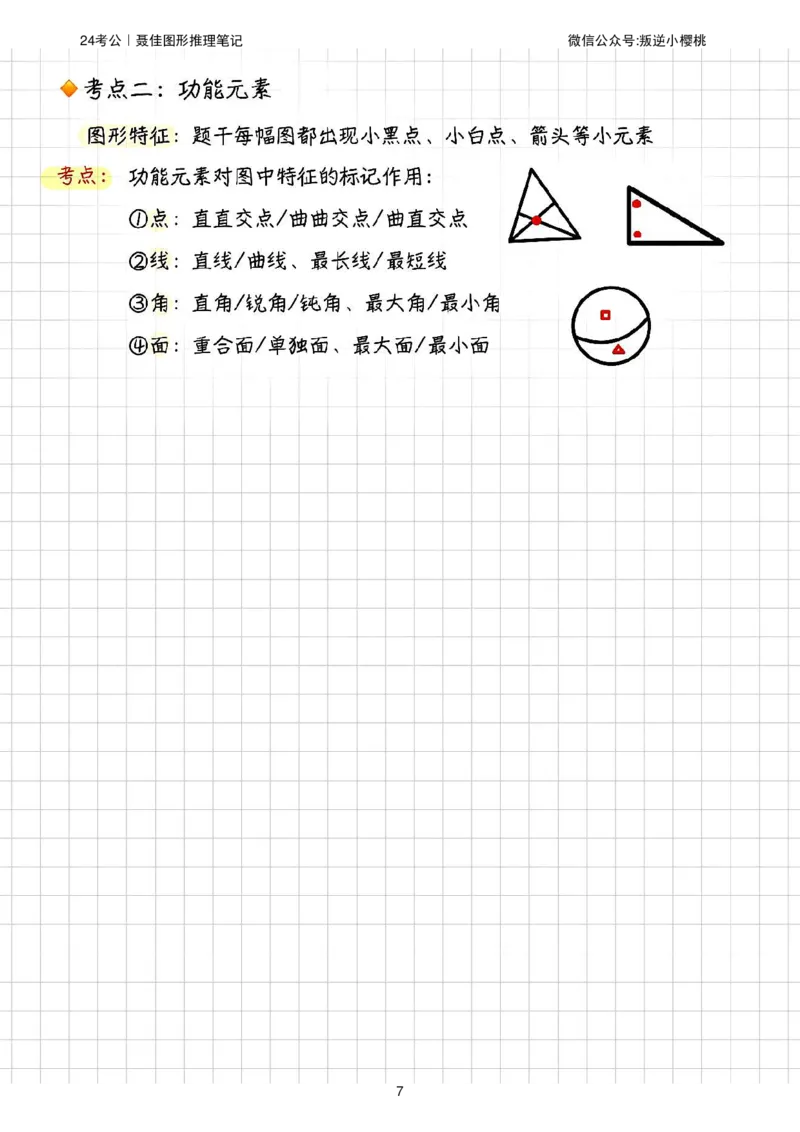 聂佳｜24考公图形推理笔记_2026考公资料_（15）聂佳_笔记聂佳判断笔记
